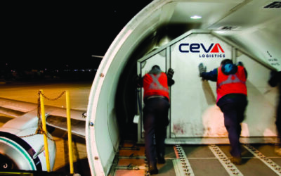 CEVA Logistics wyczarterowała 86 samolotów cargo