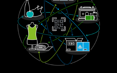 Startuje Cyfrowy Paszport Produktowy