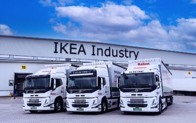 IKEA Industry, Grupa Raben i Volvo Trucks rozwijają współpracę w zeroemisyjnym transporcie towarów